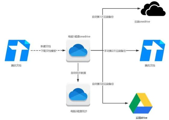 风云百度版本,实效策略分析-Linux_v4.896
