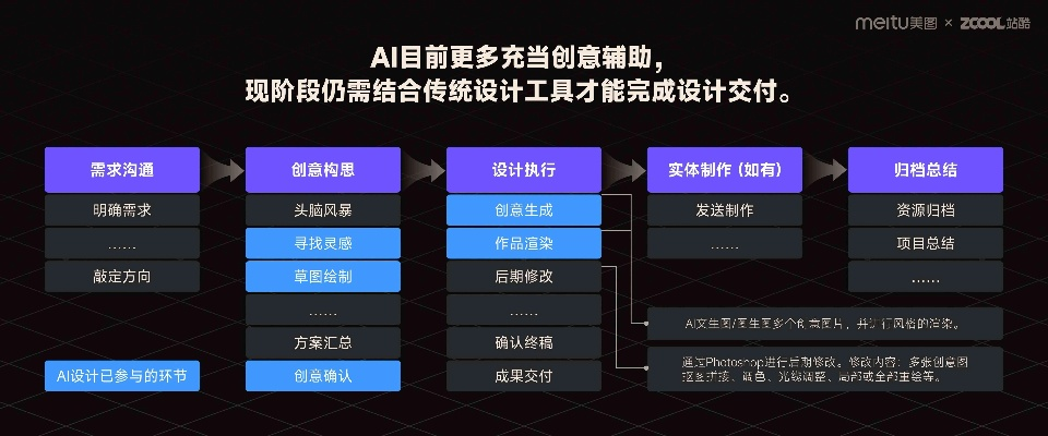 路是新版本,精细设计计划-T_v9.869