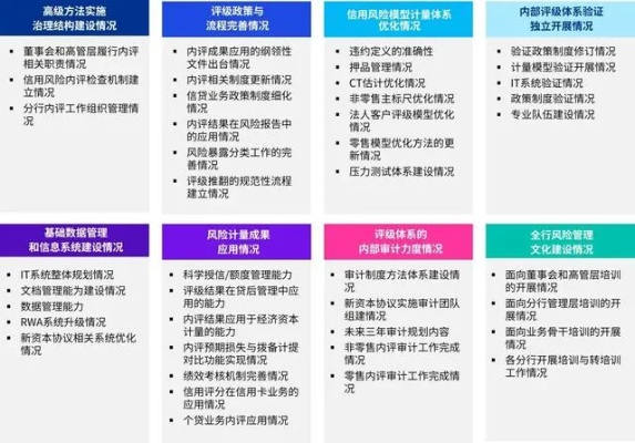 来往官方下载2016,全局性策略实施协调 模拟版1_v6.260