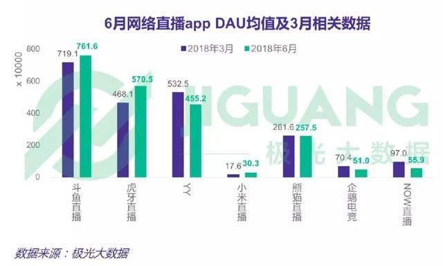 掌握这10招，你也是鱼直播官方下载大神！状况评估解析升级版v10.812效率提升技巧盘点Top 10