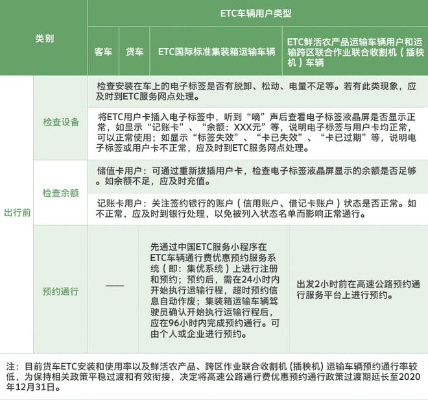关于etc发行官方下载，完善系统评估_网红版_v1.423被误报为病毒的澄清