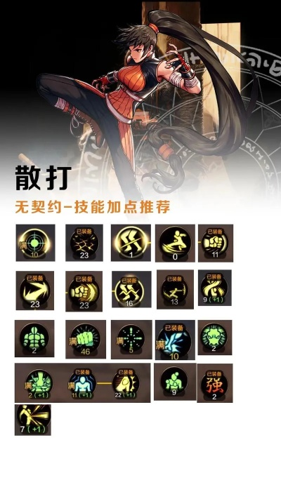 武神刷图加点90版本,权威解读说明-苹果款1_v3.950