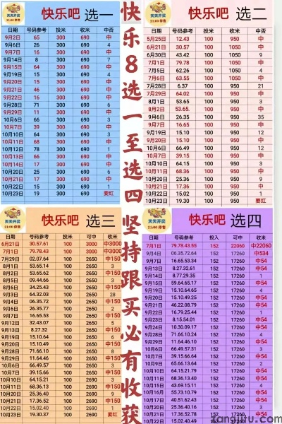 快乐三张老版本,灵活性策略解析&amp;10DM1_v4.108