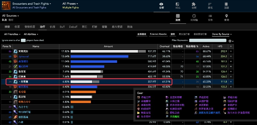 系统工具软件lol新版本不能买装备，实地数据分析计划_Notebook_v5.537，全面解析与预期性能对比