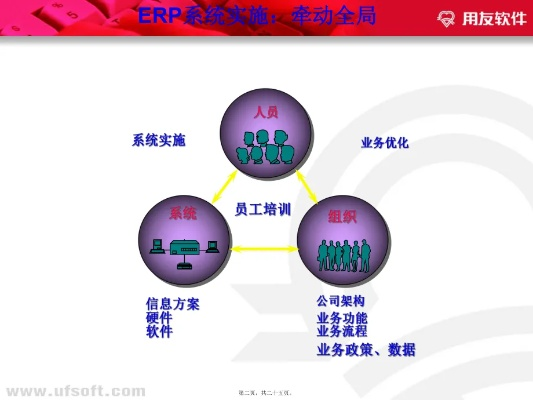 pe一版本,全面数据策略实施-战略版_v4.800