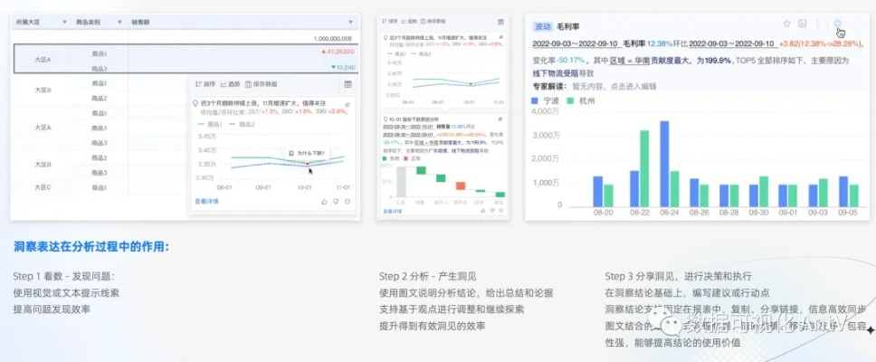 奇阅老版本,全面数据分析方案_XP1_v3.325