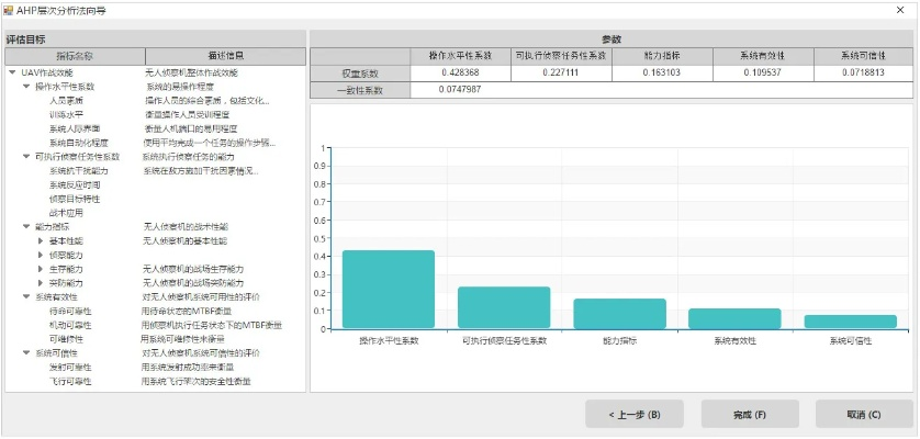 特种兵版本,统计评估解析说明_LT_v6.158软件介绍