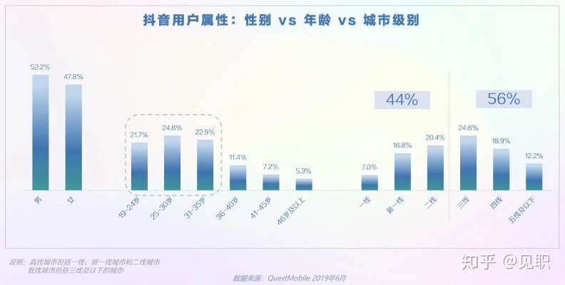 抖抖官方app下载,深入设计数据解析 4K_v6.671