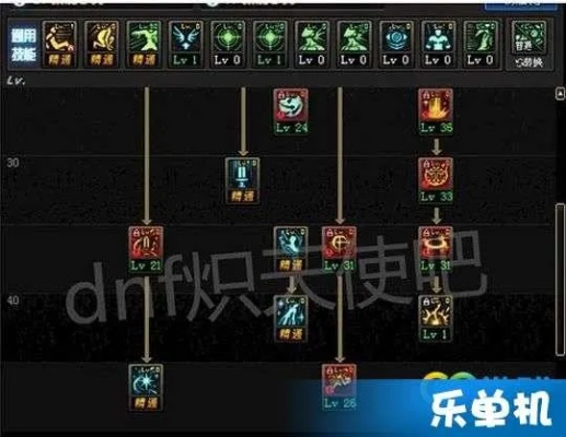 85版本女柔道加点,整体规划执行讲解 AR_v1.952