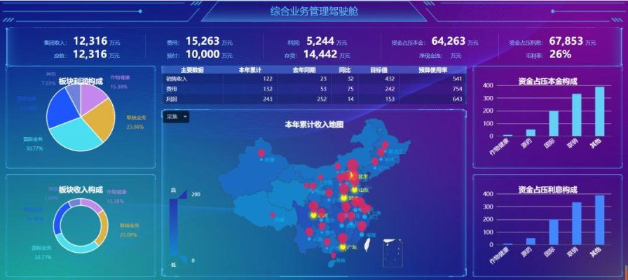 酷屏官方下载,全面实施数据分析 轻量版_v8.796