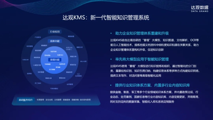 驱动官方下载,行业标杆产品解析——进阶款_v7.964的引领之路