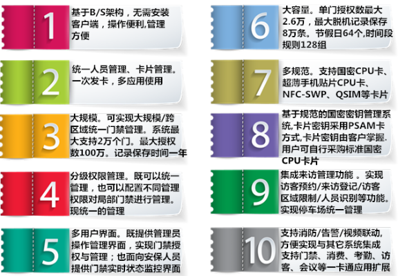 办公软件90版本卡片大全,定量分析解释定义_Holo_v5.984,提升个人与团队效率的综合解决方案