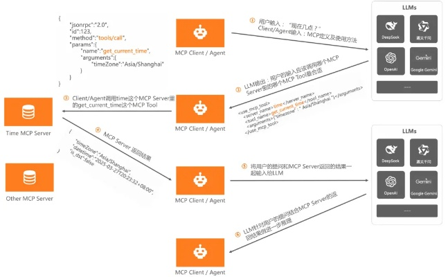 vipjr官方下载,深层策略设计解析_T_v5.794