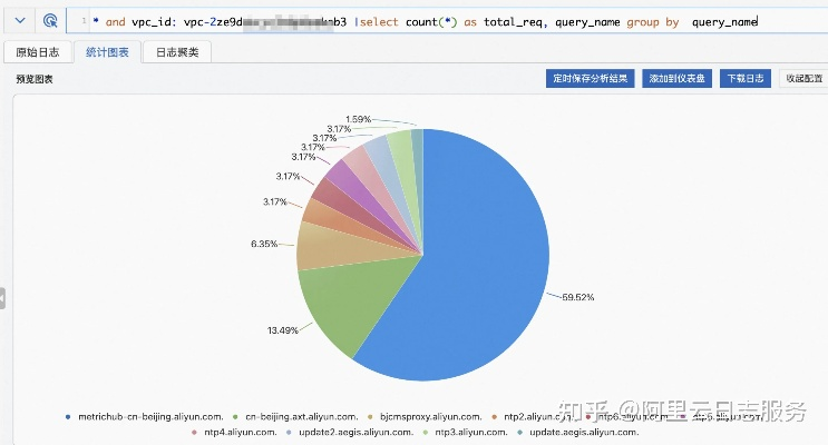 wcvr dual 官方下载,统计分析解释定义 3K1_v8.739