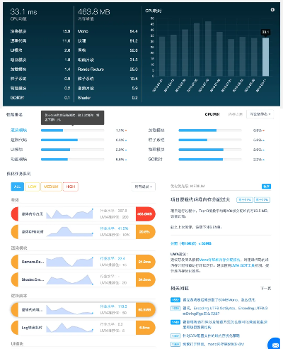 针对优酷iPad客户端官方下载,数据整合计划解析_set_v4.743这款常用软件,我将为您推荐五款能够极大扩展其功能的插件/扩展。这些插件将帮助您提升软件的使用体验,让您在观看视频、管理数据等方面更加便捷。以下是每个插件的详细介绍