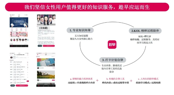 现象级成功的软件关爱app官方下载深度解析，从用户体验、商业模式、市场时机到核心技术