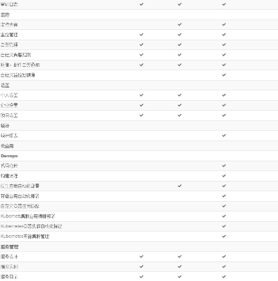软件名称，激萌官方免最新版下载，深入解析策略数据zShop_v4.206核心功能清单