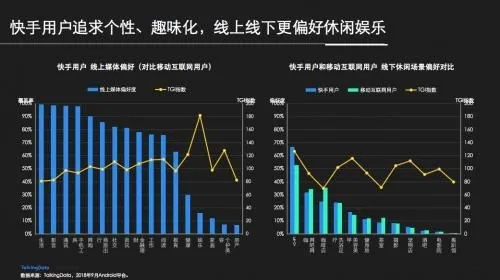 快手旧版本大全,未来趋势解释定义-FHD_v2.858