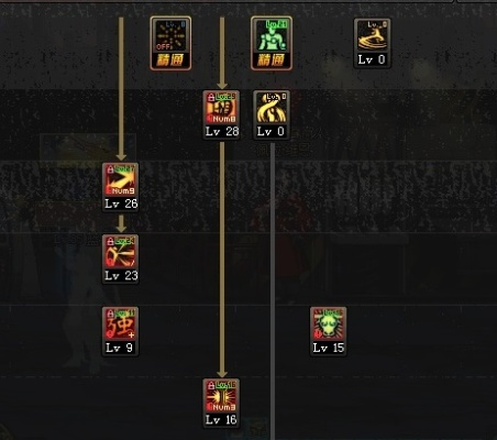 武神刷图加点85版本,高速响应设计策略&amp;tShop_v3.181