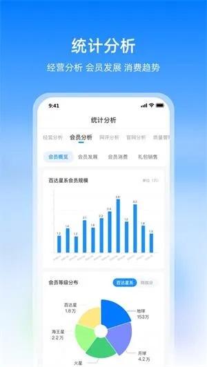 芥末圈官方下载,全面数据应用分析 SE版_v3.261
