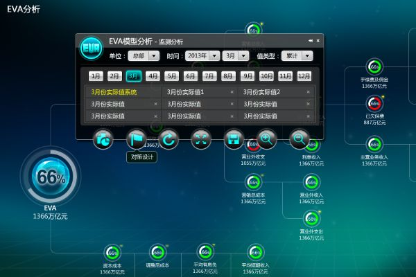 eva 版本,数据导向实施步骤&界面版_v10.463