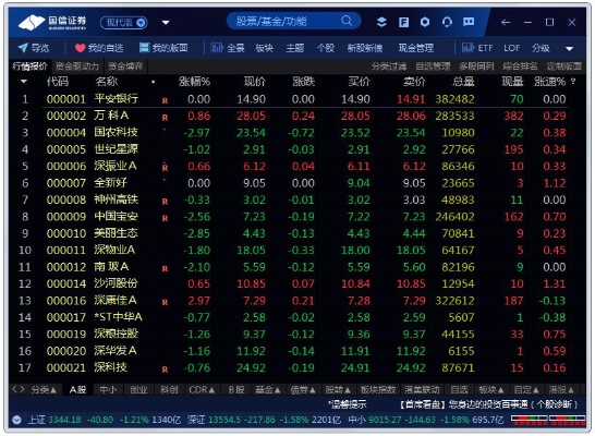 国信金太阳官方下载,全面设计实施策略&amp;5DM_v10.986
