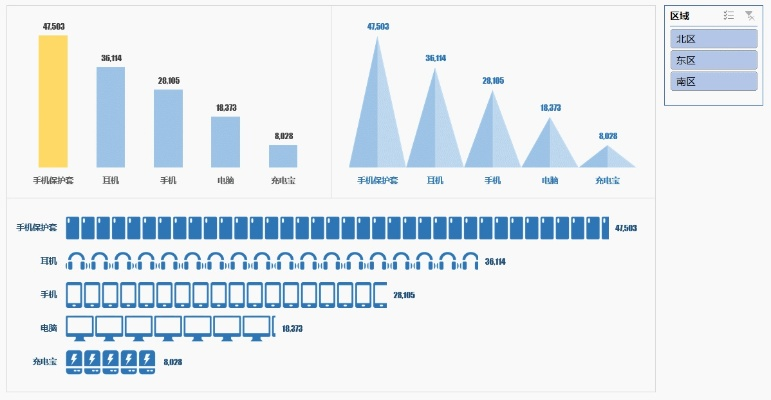 三款最佳gif软件官方下载,数据驱动实施方案软件的横向评测