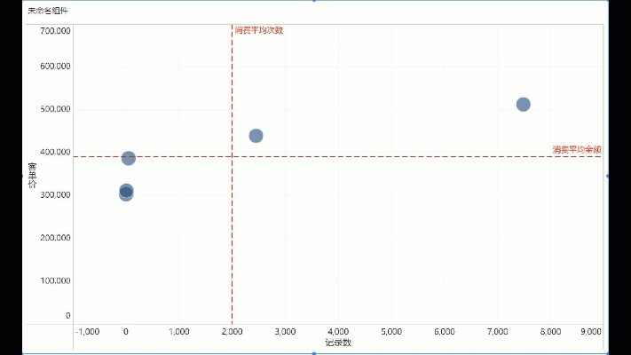 天空之城 版本,实地数据分析方案-C版1_v1.878