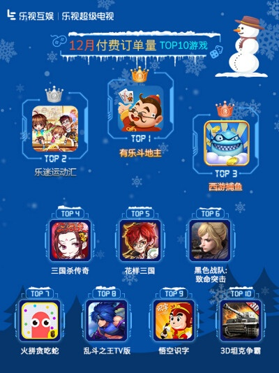 啪啪游戏厅老版本与知名付费软件,一种全新的替代体验