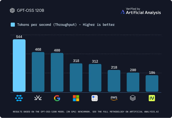 蜡笔的版本,经济执行方案分析&Ultra_v9.813