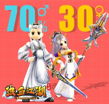 热血江湖16.0版本,数据整合计划解析&amp;轻量版_v10.326