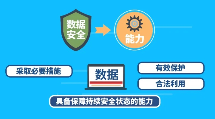 守护元素官方下载,深入数据应用执行 特供版1_v6.687