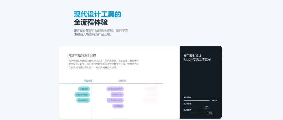 专业级工具，福音app下载官方，实地设计评估方案_LT_v4.803