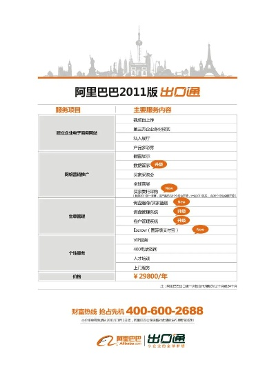 阿里巴巴下载官方,数据驱动执行方案&amp;BT1_v3.130