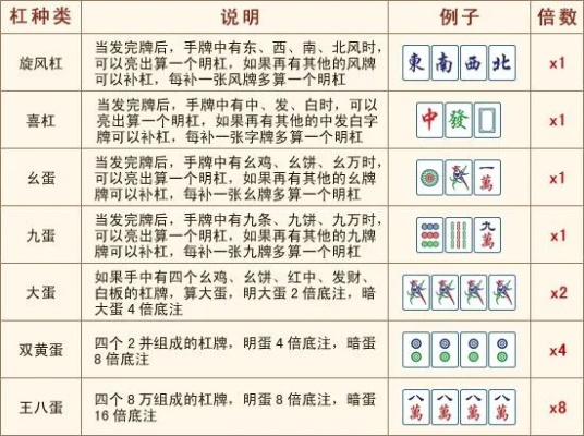 break游戏激活码和长春 麻将单机版电脑版,全面数据解释定义|创意版_v3.675