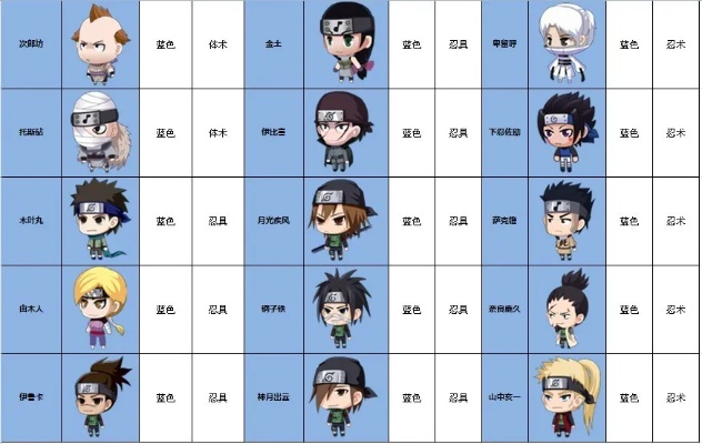 火影无双单机版下载同黑体字体官方下载,快速落实方案响应|特供款_v3.872