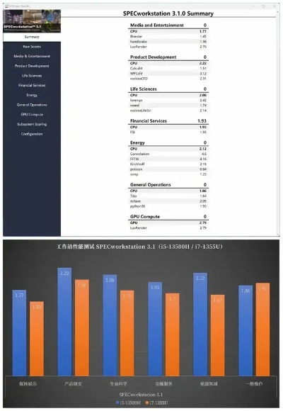 系统工具软件梦幻手游召回及xvideo官方下载_实地执行分析数据HD_v8.750,全面解决方案与高级性能对比