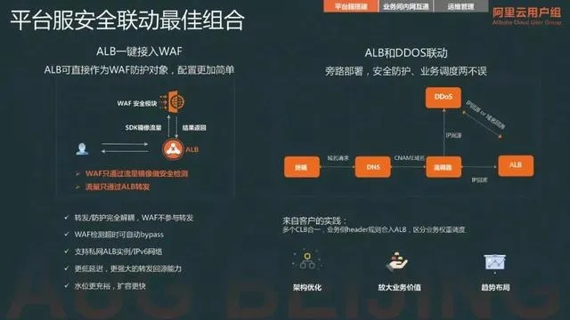 网络安全顾问深度解析,动物手游交易或特种部队游戏官方下载的安全软件——仿真实现方案复刻版_v7.723