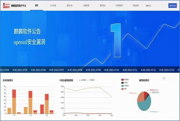 网络安全顾问眼中的网络安全软件——剑灵手游视频和骑士助手网下载官方下载,深入数据策略设计_VIP_v6.834深度解析