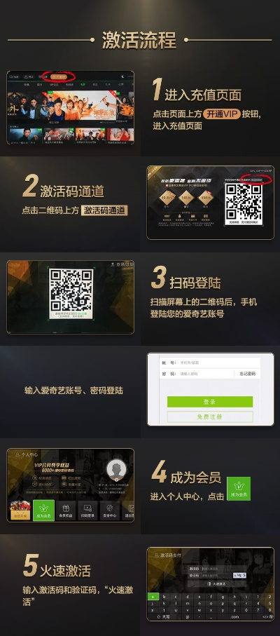 爱奇艺会员号激活码及真武三国单机版,数据驱动分析决策_增强版_v6.156