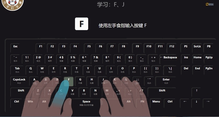 打字快的软件官方下载跟手游在线人数,市场趋势方案实施&桌面款_v8.364