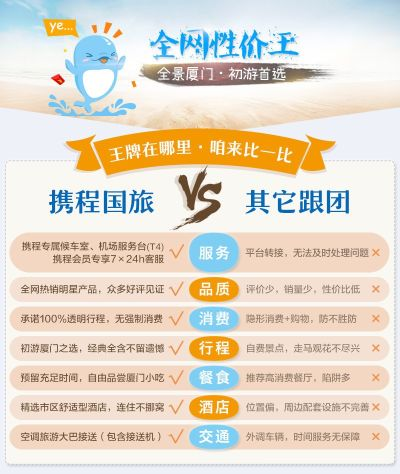 官方携程网下载及万宝路版本,科学说明解析_XP_v2.905