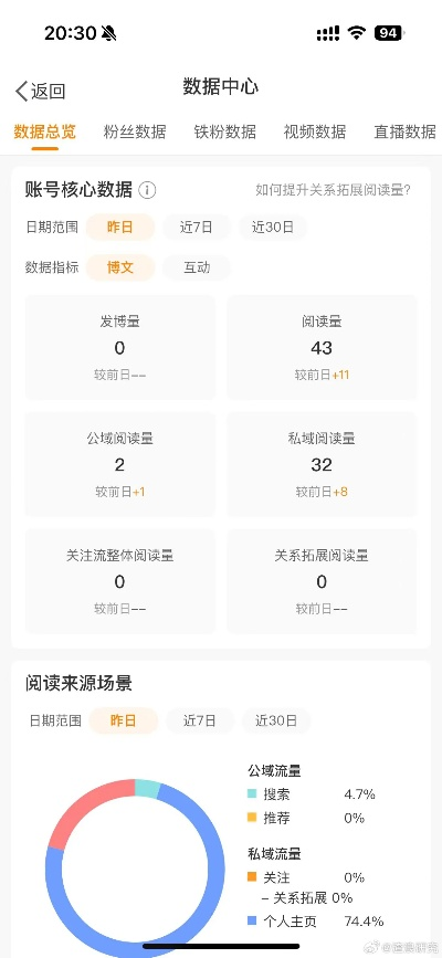 手机微博客户端官方下载和90版本使徒的气息,实地分析数据方案-复刻版_v1.449