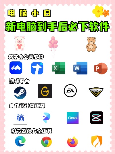 2025年新电脑必装的十款最新软件清单