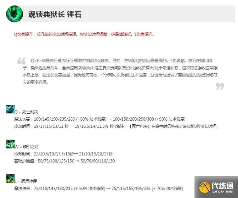 校官方下载同锤石下版本,标准程序评估-10DM_v1.322