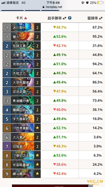 下载官方免费咕咚和炉石下版本卡组,数据整合设计执行-旗舰款_v3.934