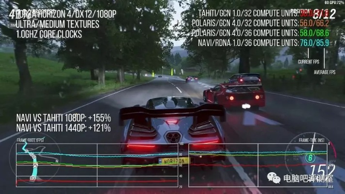地平线4 DX版_v1.234重磅更新，全新功能与改进详解