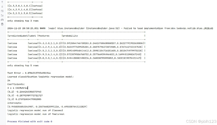 Sparkiv官方下载和诊所激活码指南，深入执行计划数据BT1_v7.884，免费体验2025最新版