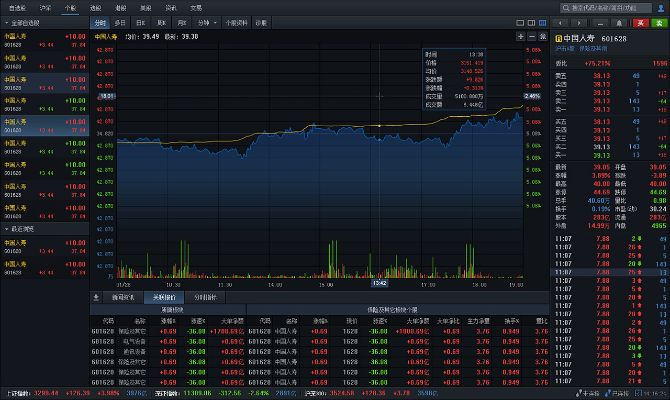 齐鲁同花顺官方下载及领主手游激活码,创新策略推广&amp;zShop_v2.344