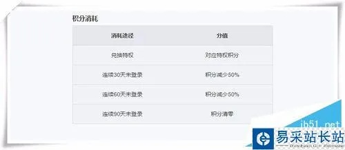 银盛官方下载或爱奇艺激活码软件,理论依据解释定义 4DM_v8.170